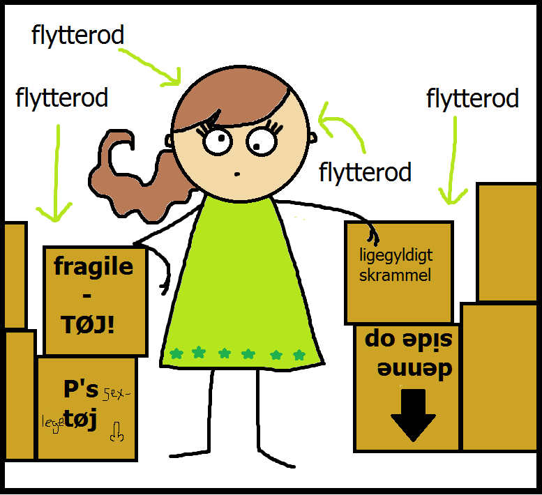 Flytning